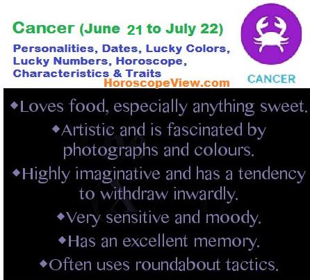 2022 Free Cancer Horoscope by Date of Birth
