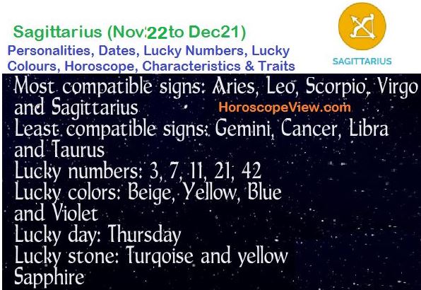 2022 Free Sagittarius Horoscope by Date of Birth