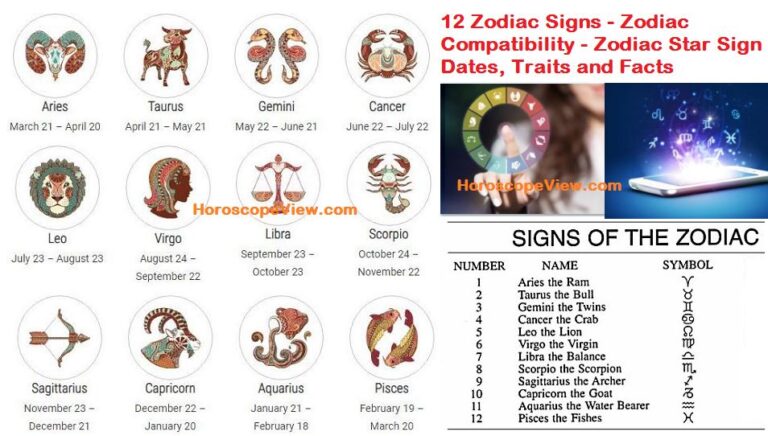 Zodiac Signs 768x436 