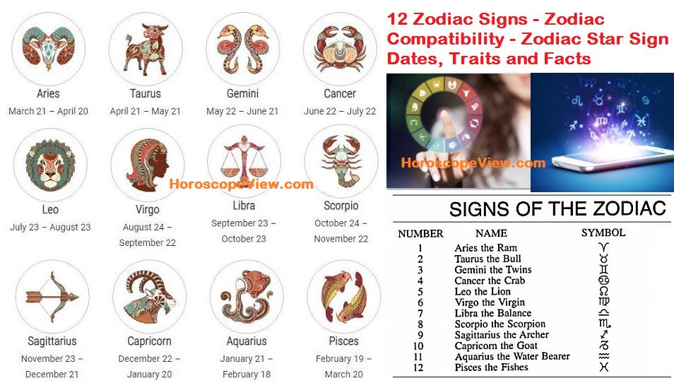 Quelle personnalité les signes du zodiaque ont-ils?