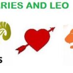 Aries and Leo Compatibility