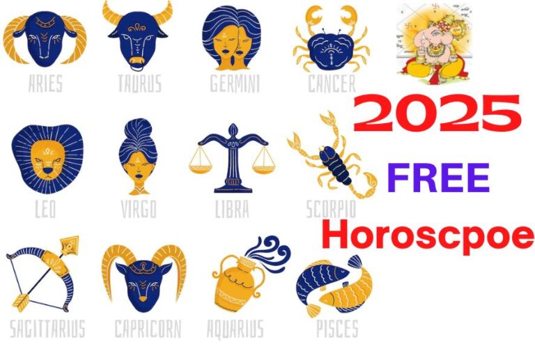 Horoscope 2025 and Free Yearly Astrology Predictions