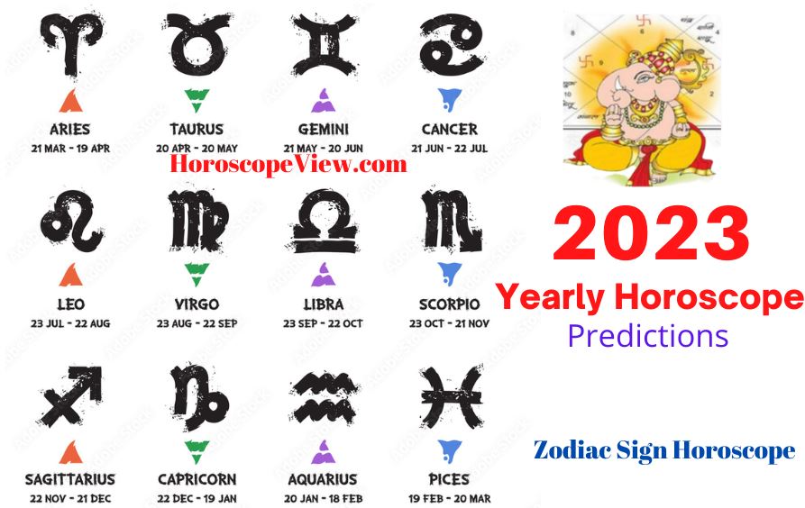 2023 yearly horoscope predictions