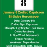 January 8 Zodiac Capricorn