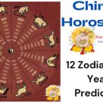 2023 Chinese Horoscope Predictions