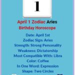 April 1 zodiac