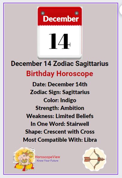 December 14 Zodiac Sign