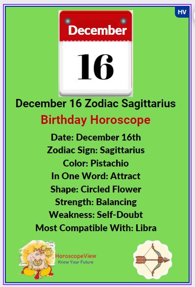 December 16 Zodiac Sign Sagittarius