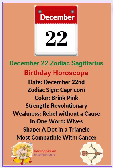 December 22 Zodiac Capricorn