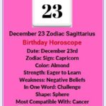 December 23 Zodiac Capricorn