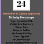 December 24 Zodiac Capricorn