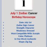 July 1 Zodiac Sign Cancer