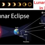 lunar eclipse 2023