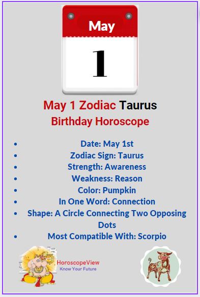 May 1 Zodiac