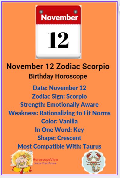 November 12 Scorpio
