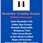 November 14 Zodiac Sign