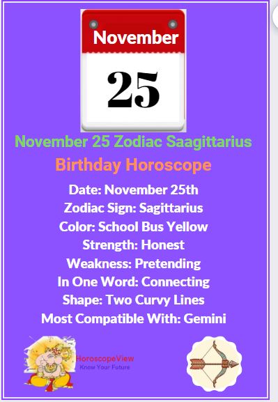 November 25 Zodiac Sign