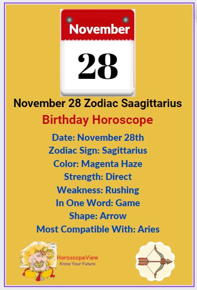 November 28 Zodiac Sign