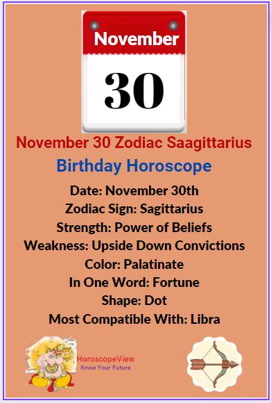 30 November zodiac sign