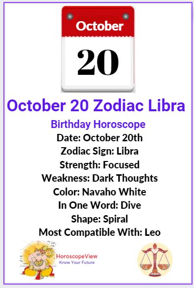 October 20 Zodiac