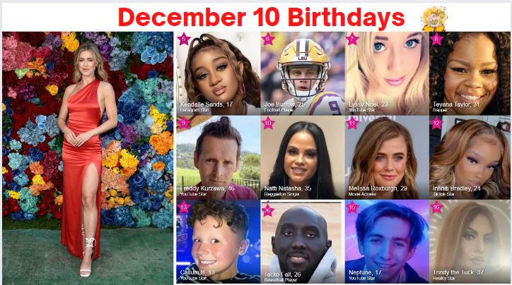 10 december birthdays