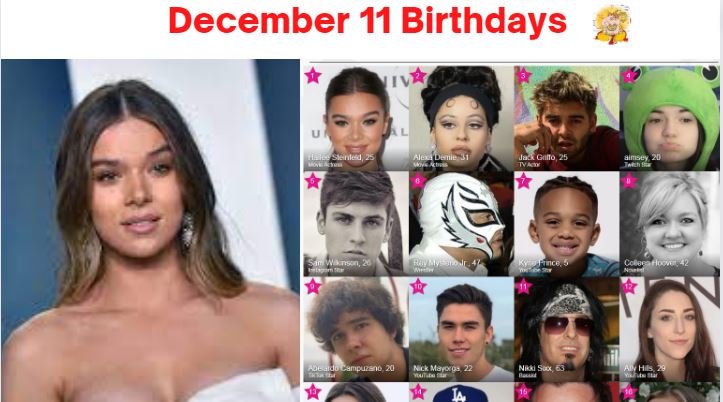 11 december birthdays