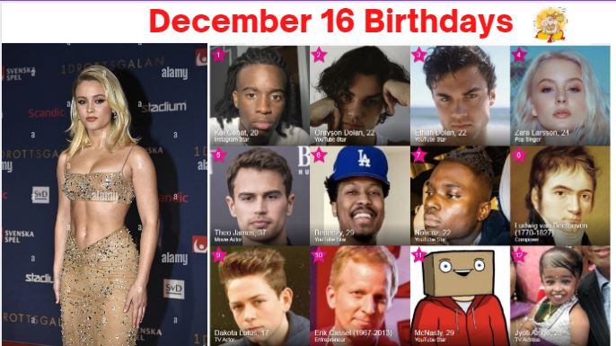 16 december birthdays