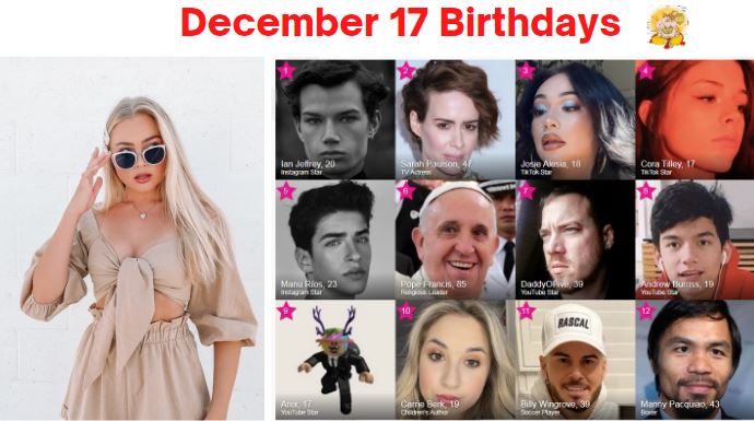 17 december birthdays