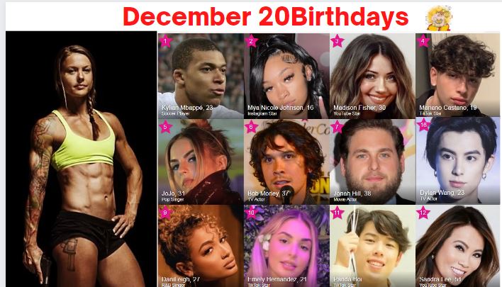 people born on December 20