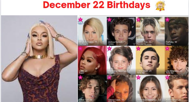22 december birthday
