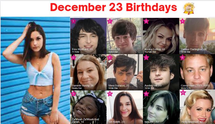 People born on December 23