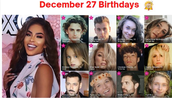 27 december birthday