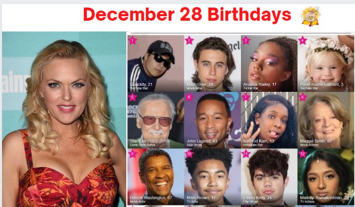 28 december birthday
