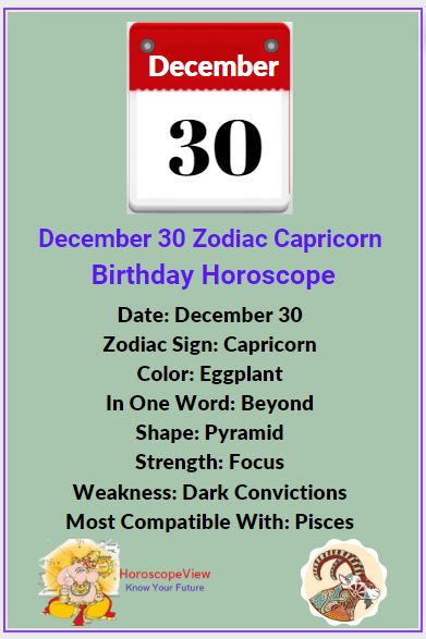 December 30 Zodiac Sign Personality Love & Career