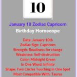 January 10 zodiac