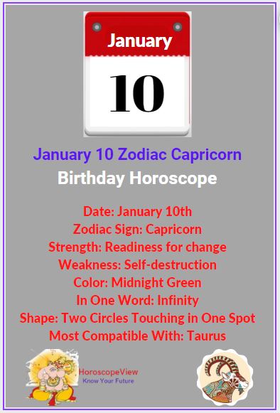 January 10 zodiac