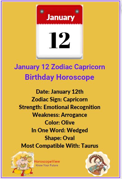 January 12 zodiac