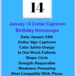 January 14 zodiac
