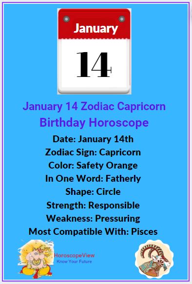 January 14 zodiac
