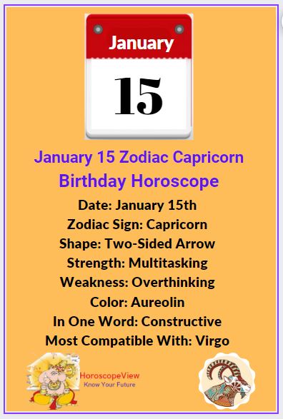 January 15 zodiac