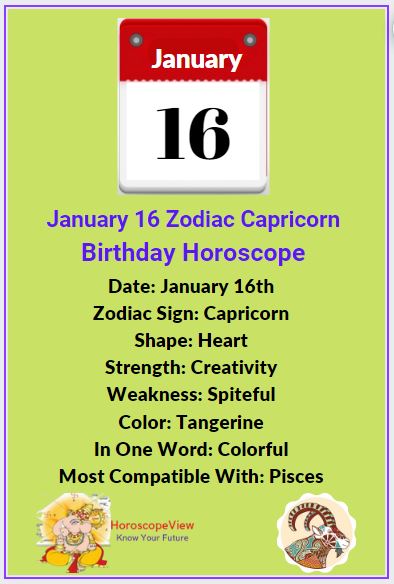 January 16 zodiac