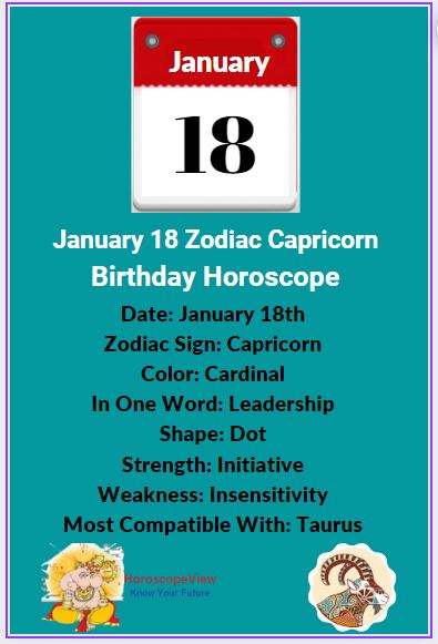 January 18 zodiac