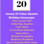 January 20 zodiac