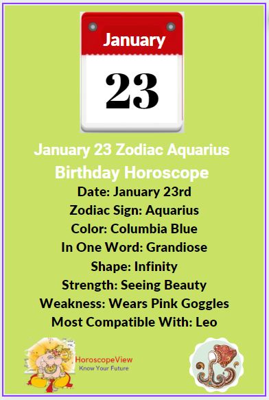 January 23 zodiac