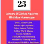 January 25 zodiac