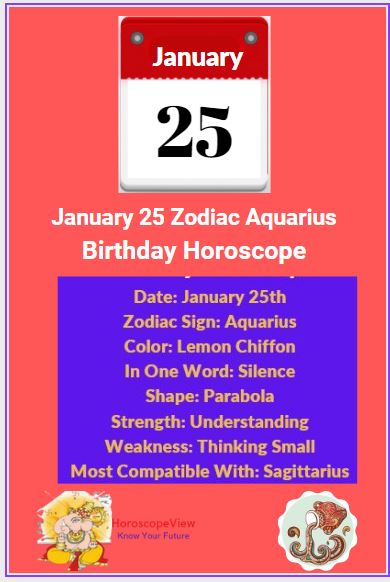 January 25 zodiac