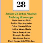 January 28 zodiac