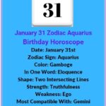 January 31 zodiac