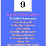 January 9 zodiac Sign Capricorn