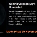 Moon phase 19 november 2022